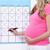 Как проводится расчет срока беременности по дате зачатия?