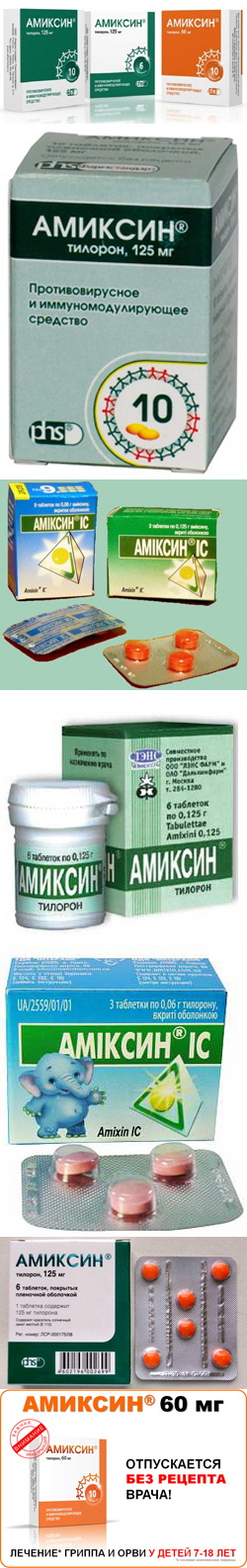 Амиксин. Фармакологическая группа, механизм действия, состав препарата .