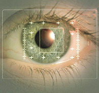 Лазерное лечение зрения - достижение в области офтальмологии