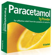 Рекомендации по применению парацетамола