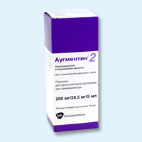 Аугментин - фармакология