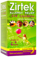 Использование Зиртека у детей с аллергическими патологиями