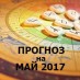Астрологический прогноз здоровья: благоприятные и неблагоприятные дни мая 2017
