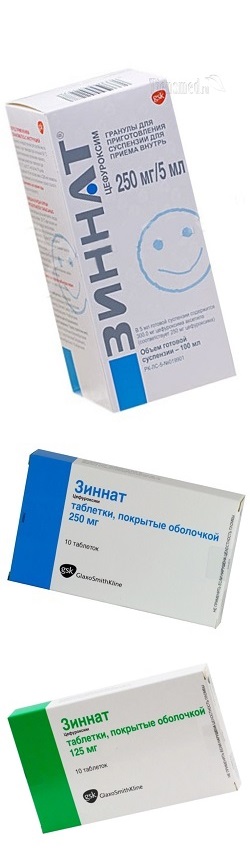 Зиннат Антибиотик Таблетки 250